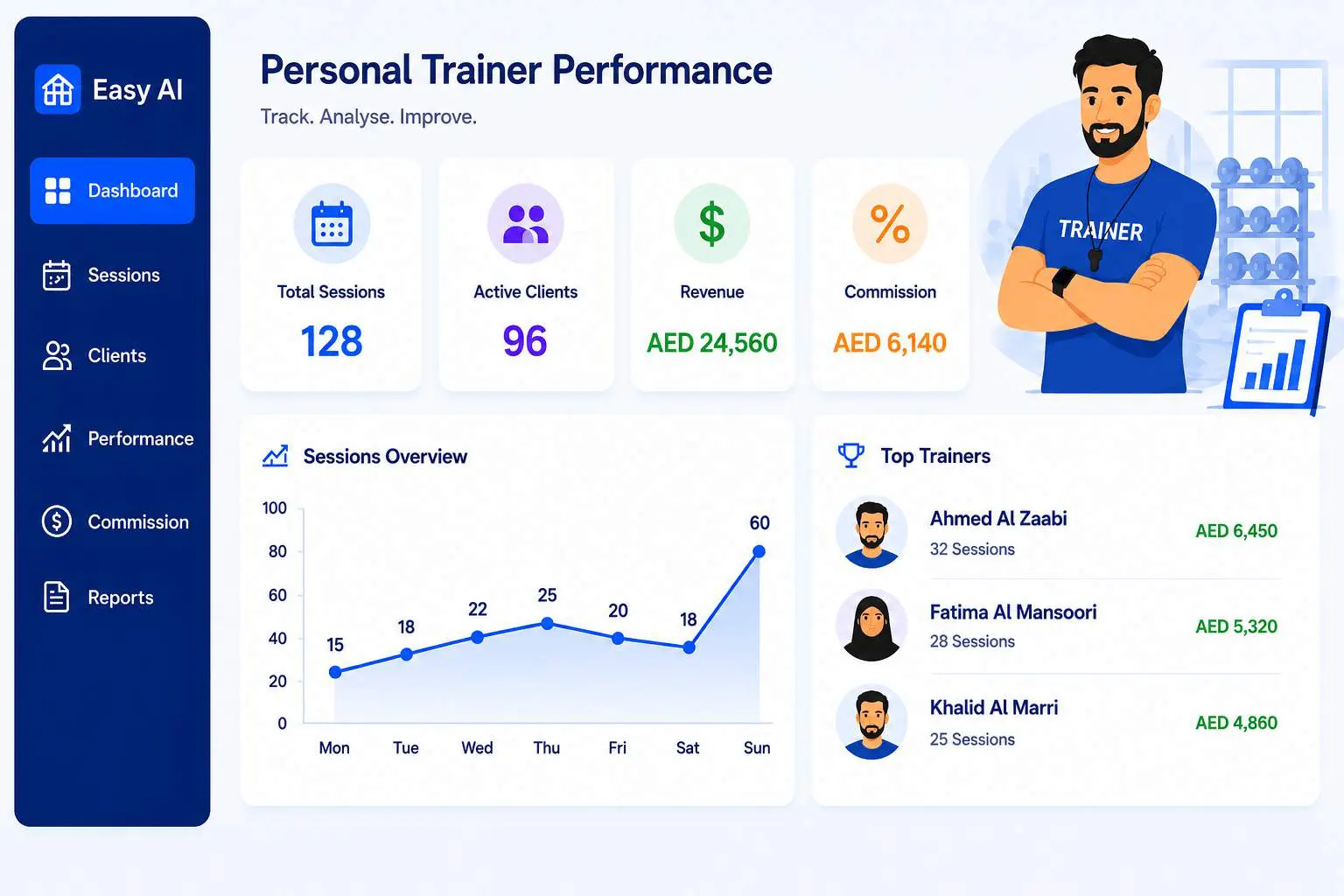 Personal trainer schedules and activity tracking